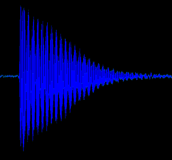 Waveform of a single piano note